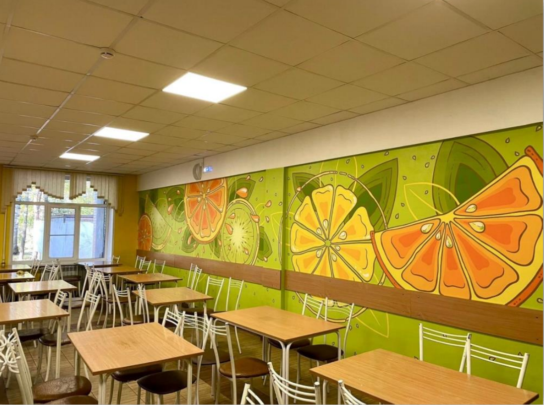 Коротко о столовой: Изображение.